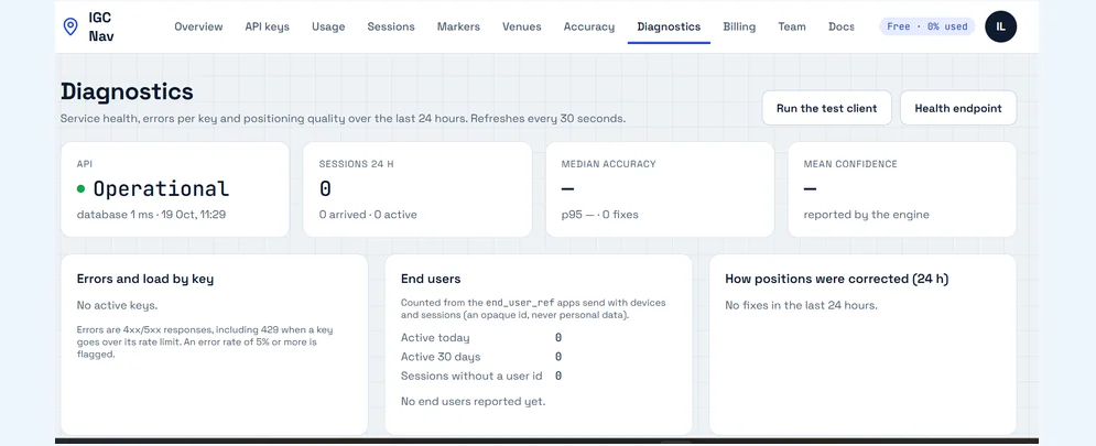 IGC Nav developer portal diagnostics management screenshot